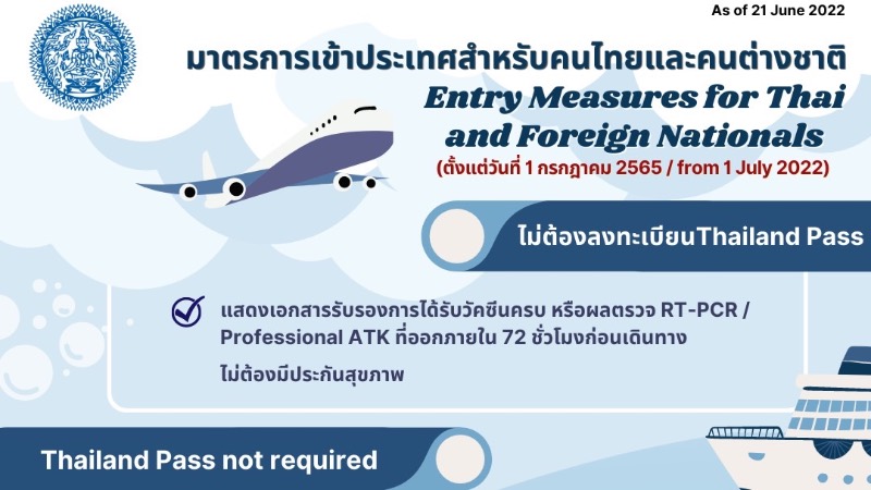 Thailand Pass